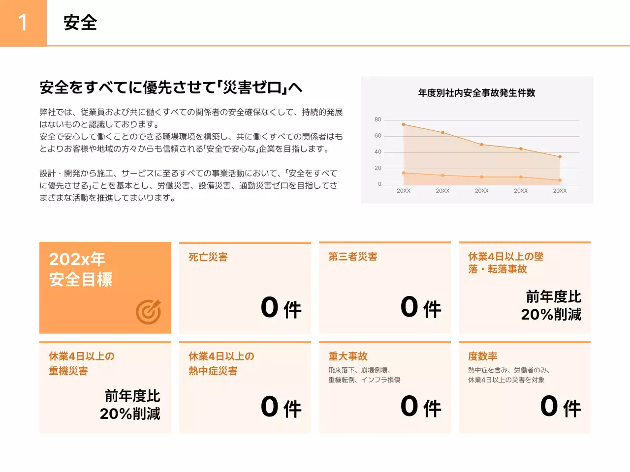虹色 シンプル レポート ドキュメント