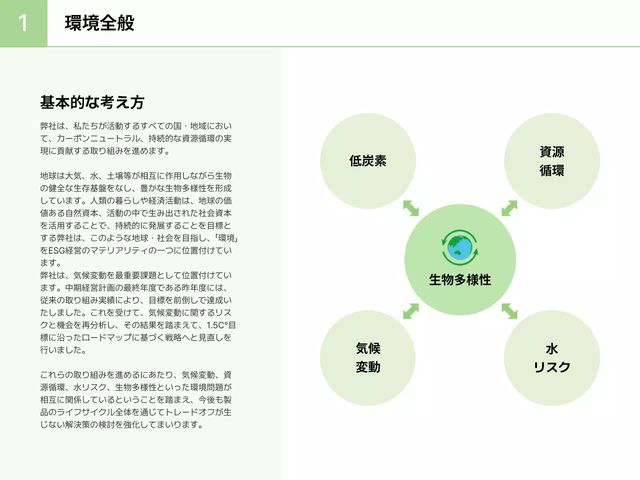 虹色 シンプル レポート ドキュメント
