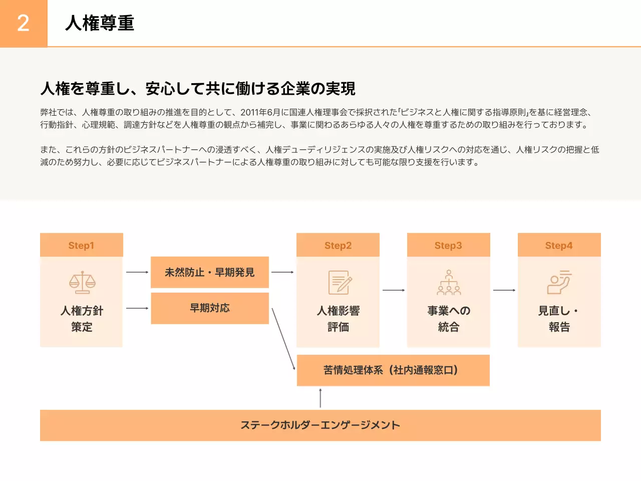 虹色 シンプル レポート ドキュメント