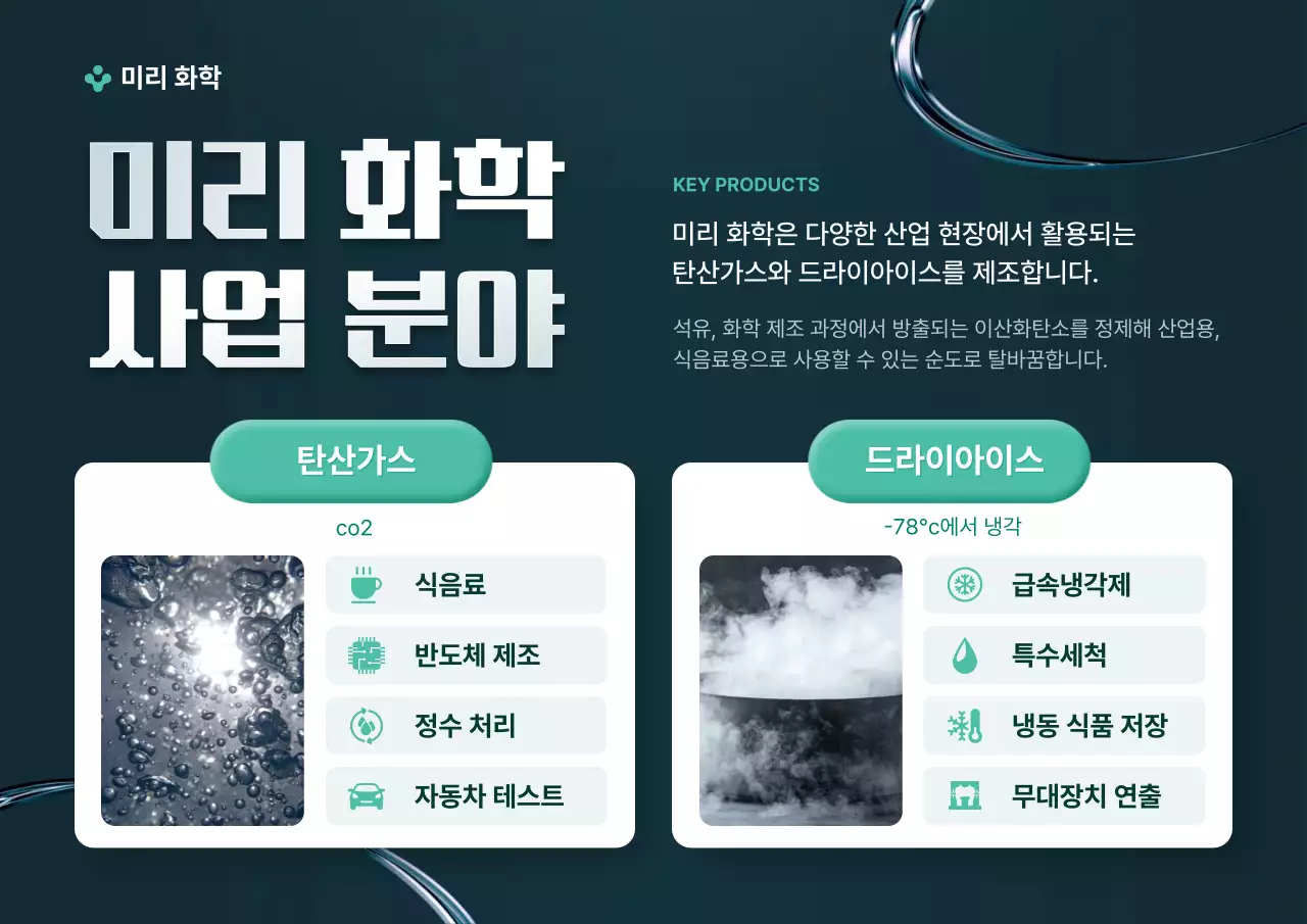 청록 모던 화학 제품 홍보