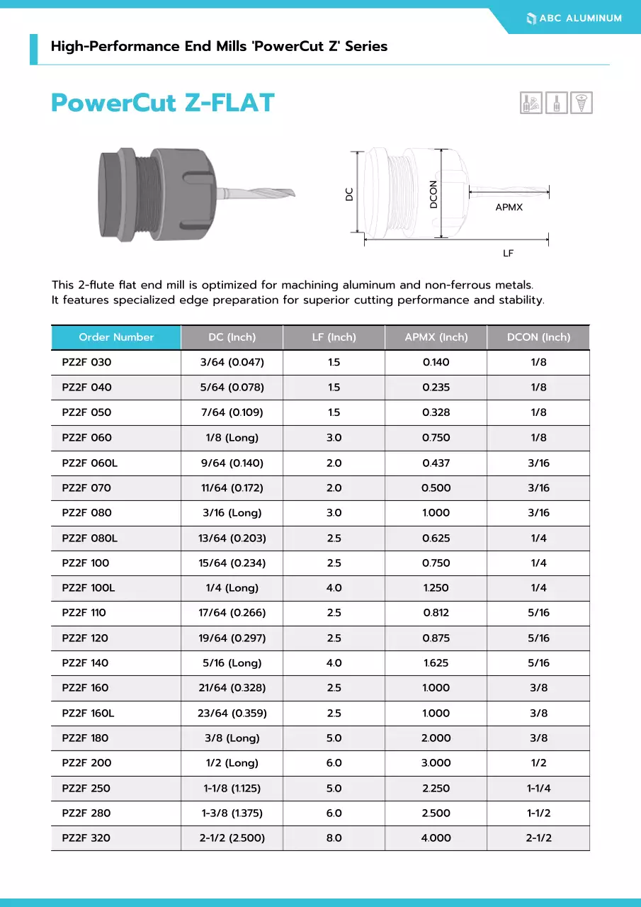 Blue modern tool guide