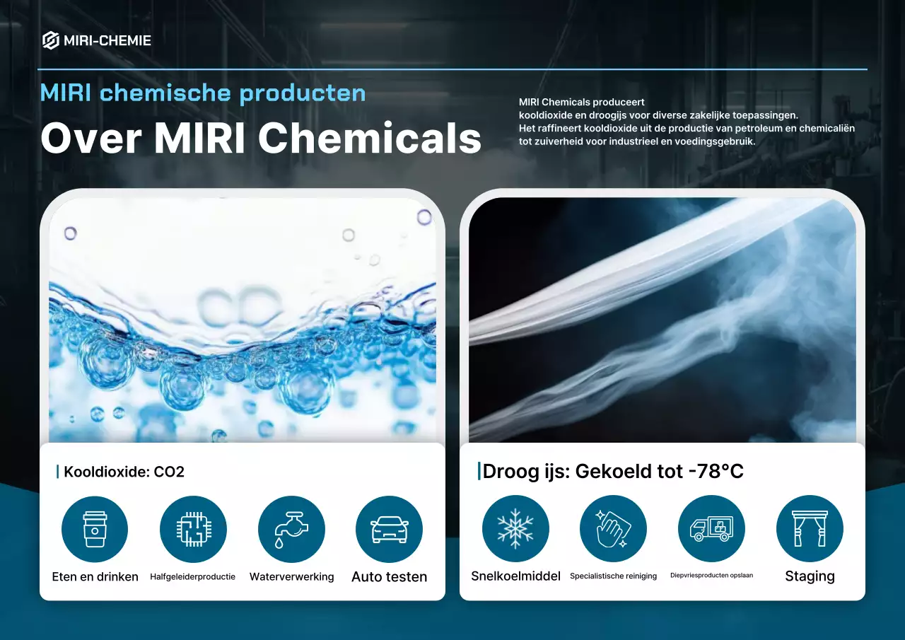 Blauwe moderne chemische productpromotie