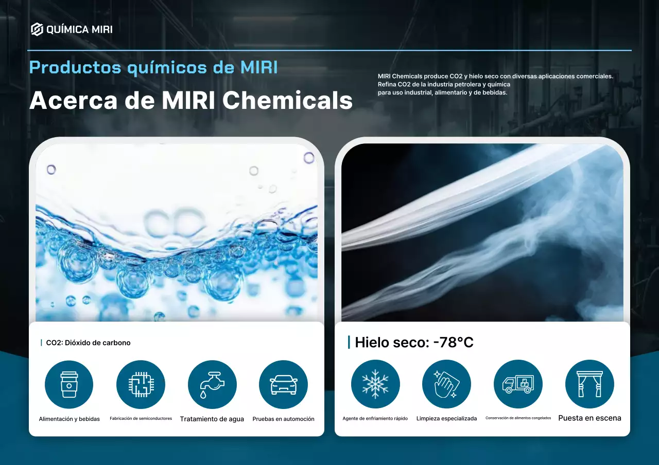 Promoción de productos químicos modernos azules