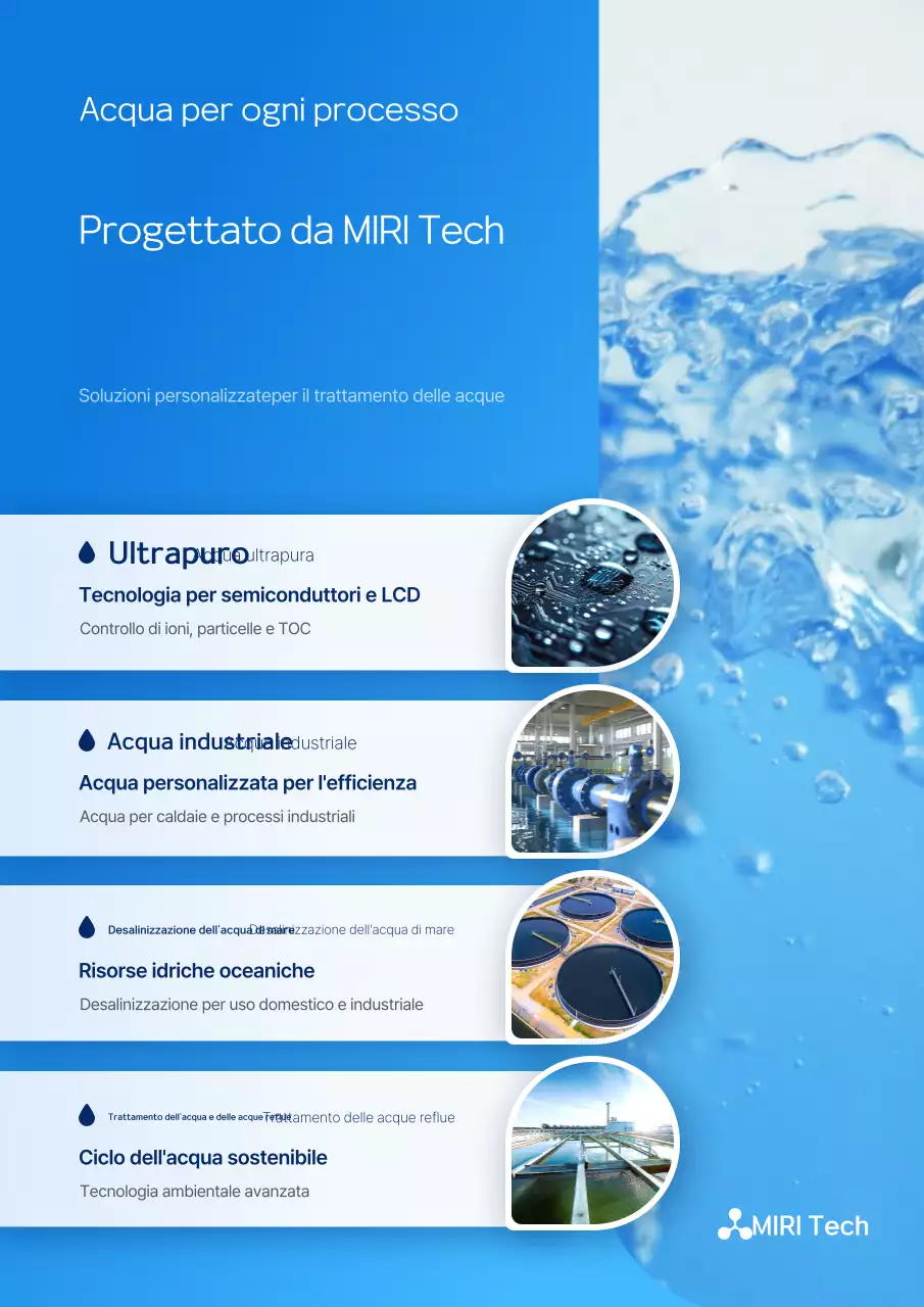Promuovere soluzioni moderne e blu per il trattamento delle acque