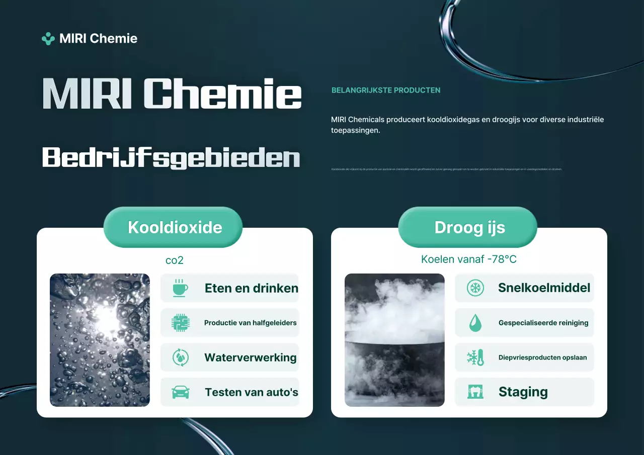 Promotie van blauwe moderne chemische producten