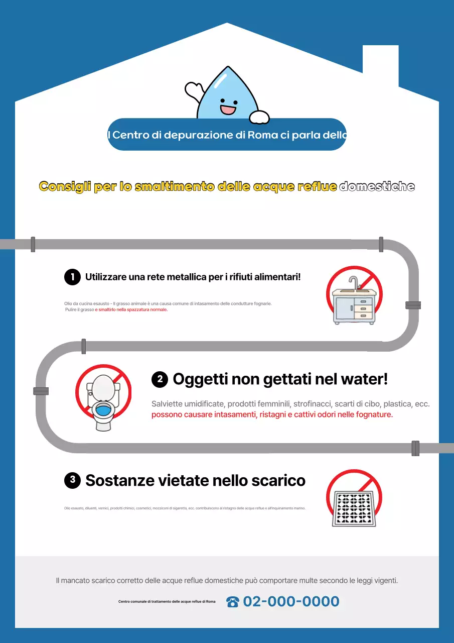 Guida Blue Clean Environment