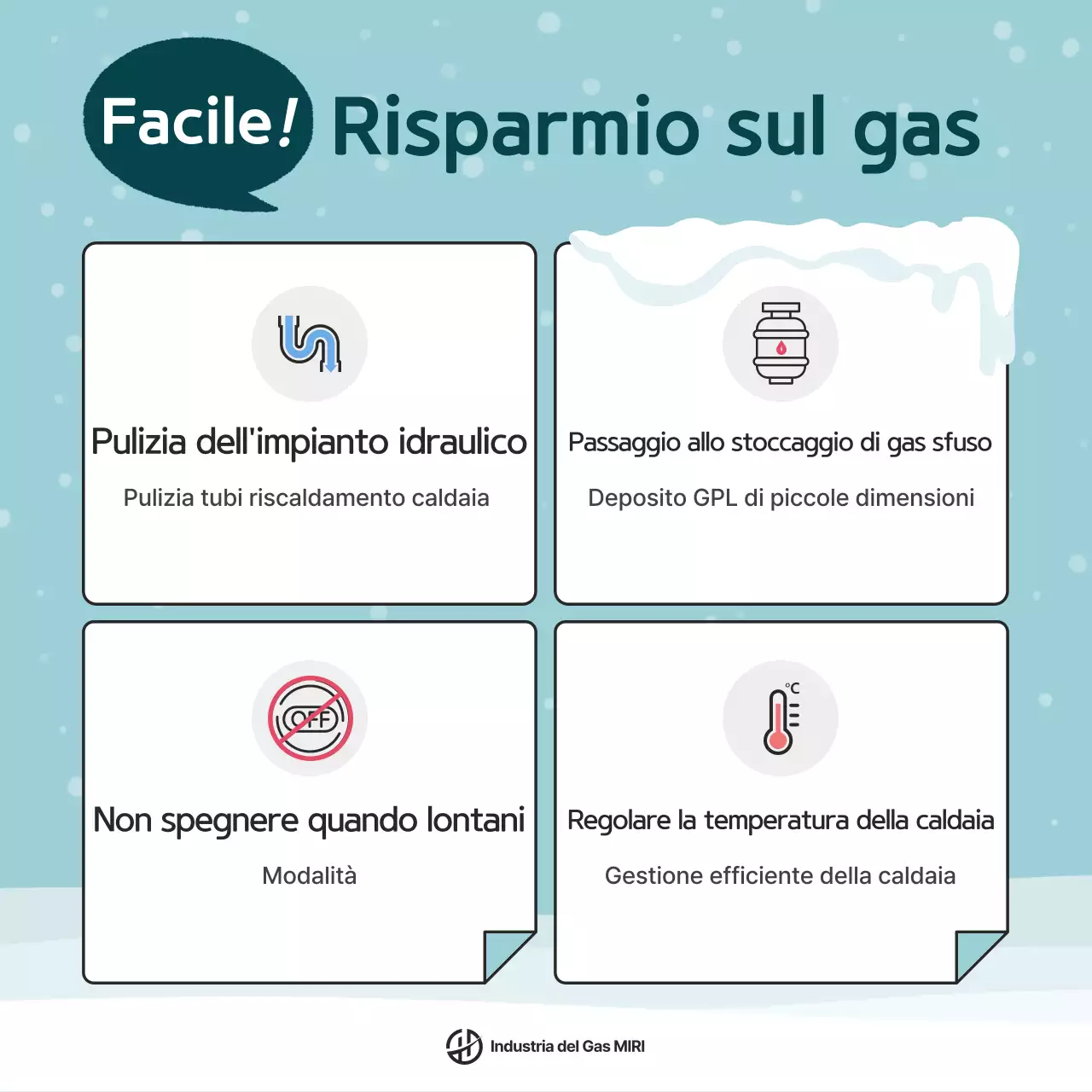 Guida al risparmio di Sky Blue Clean