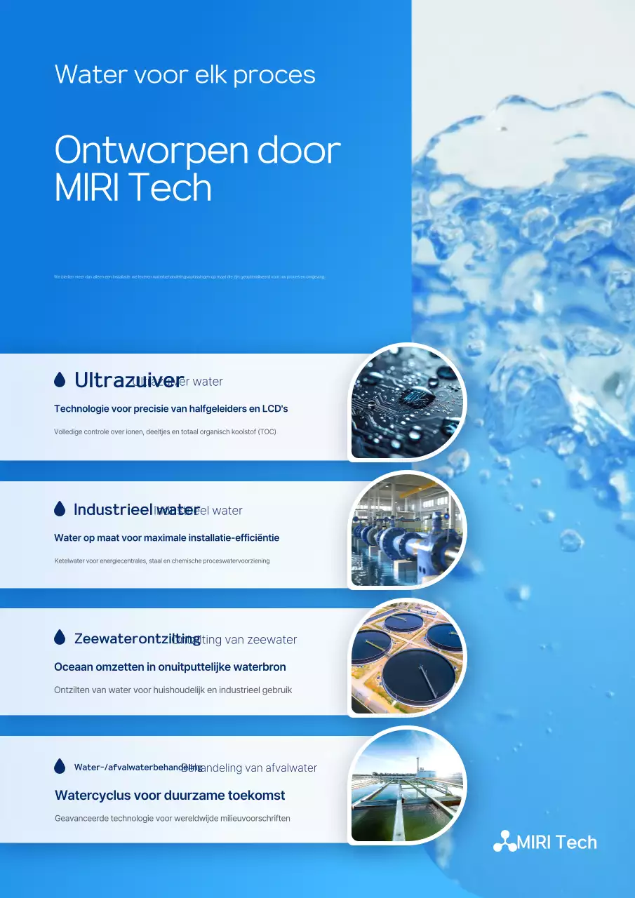 Promotie van moderne blauwe waterbehandelingsoplossingen