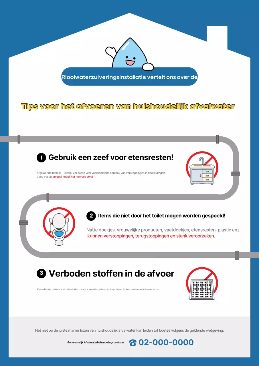 Blauwe gids voor een schoon milieu