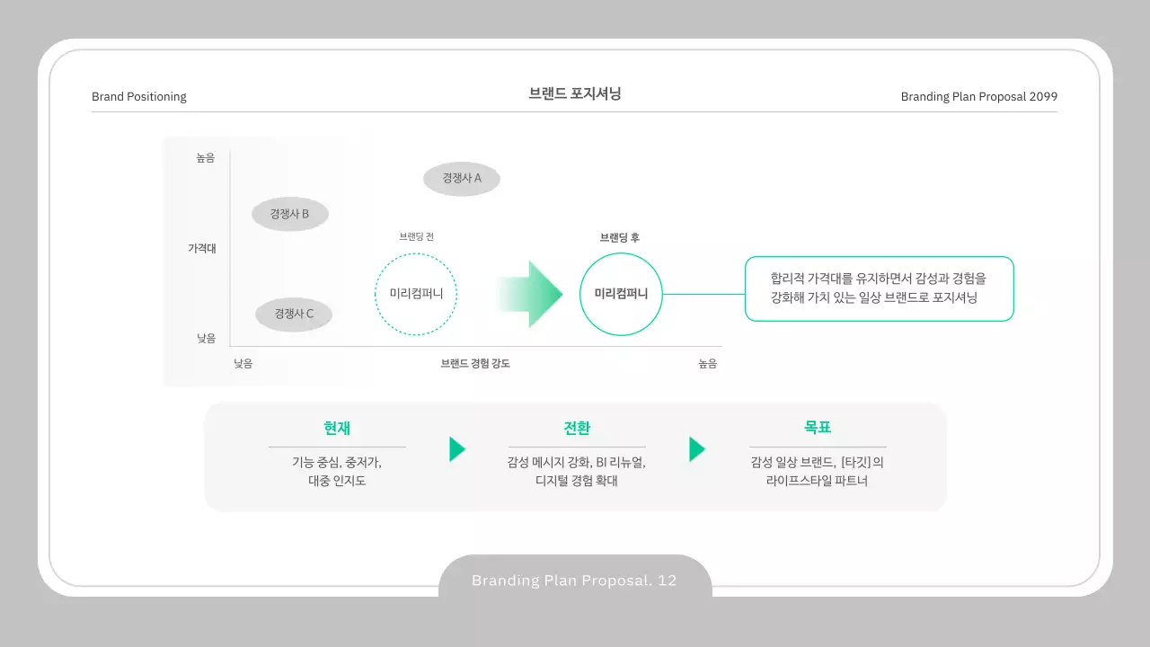 회색 깔끔 제안서 설명