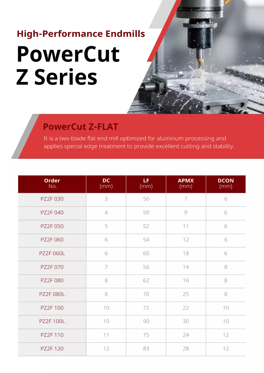 red professional machining guide