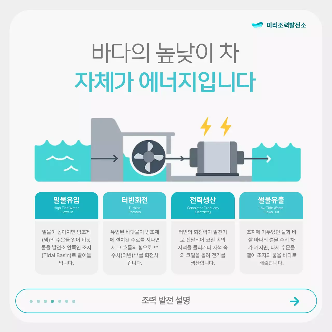 하늘색 모던 해양기술 광고