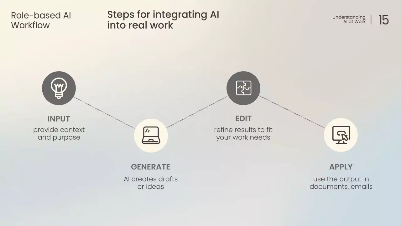 화이트 모던 AI 강의