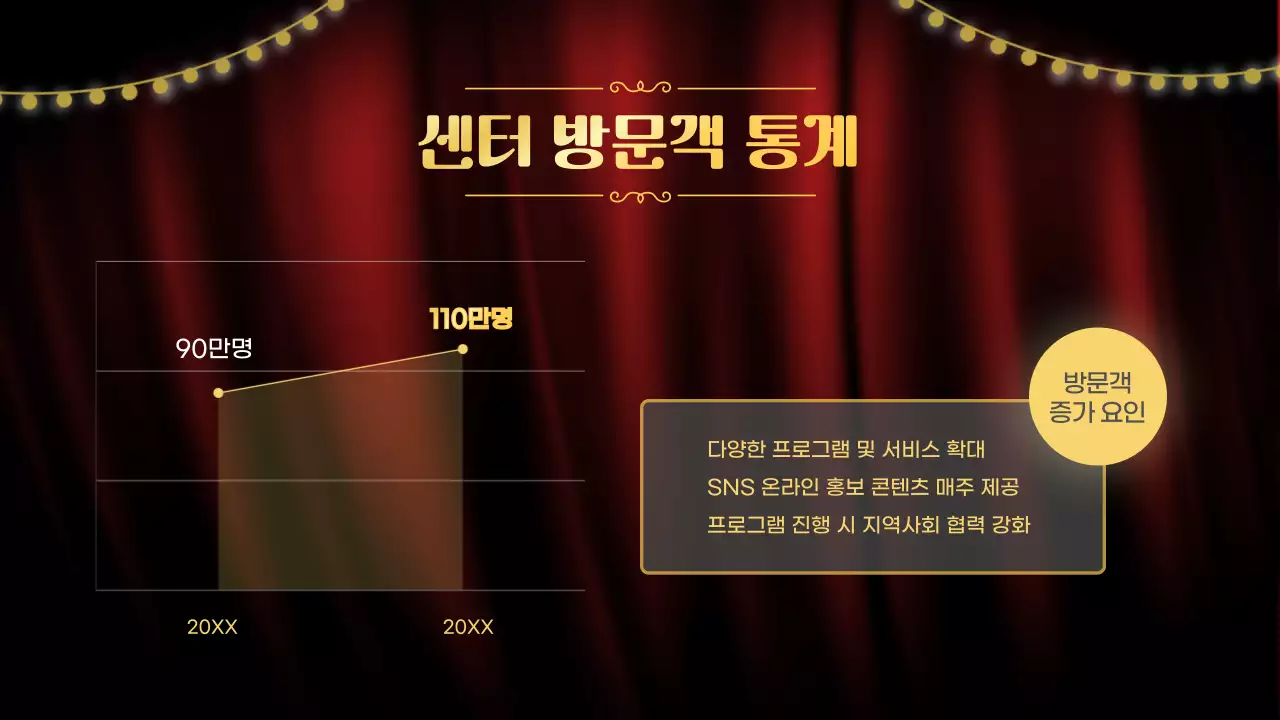 빨강 클래식 연말 행사