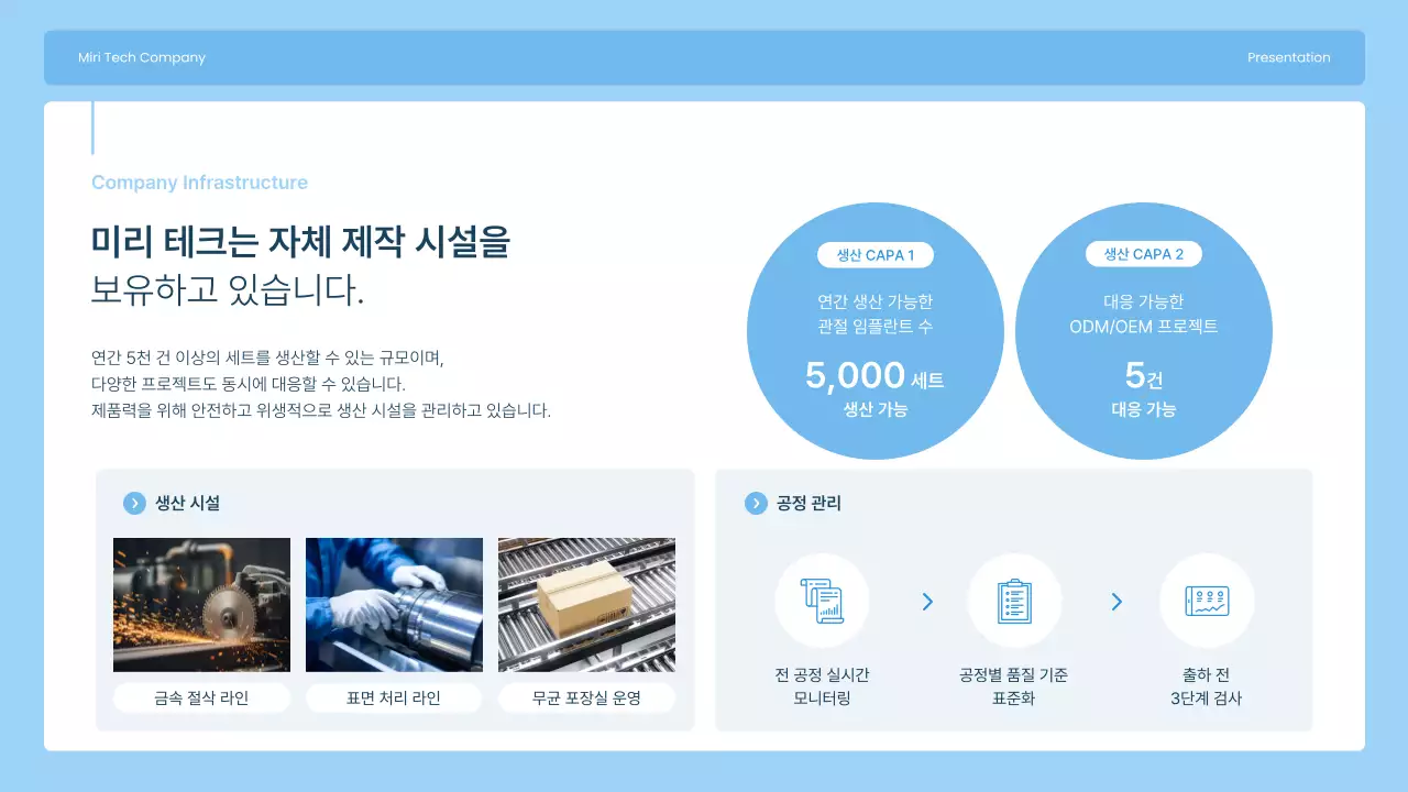 하늘색 모던 관절 임플란트 제조 회사 소개