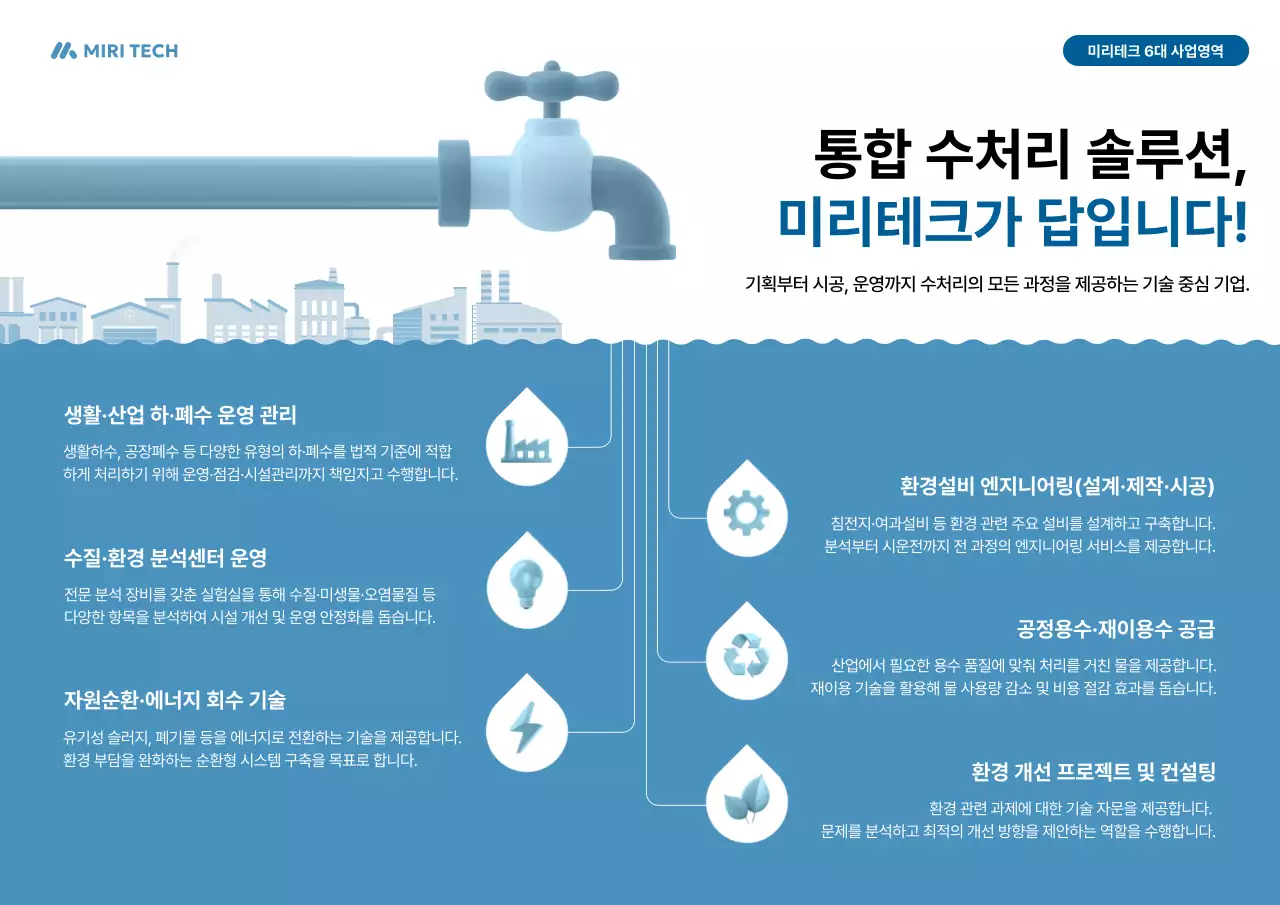 하늘색 모던 하수처리업체 사업영역 안내