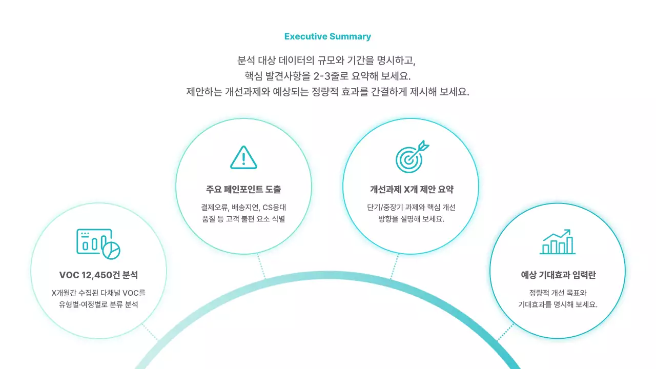 하늘색 미니멀 분석 보고서