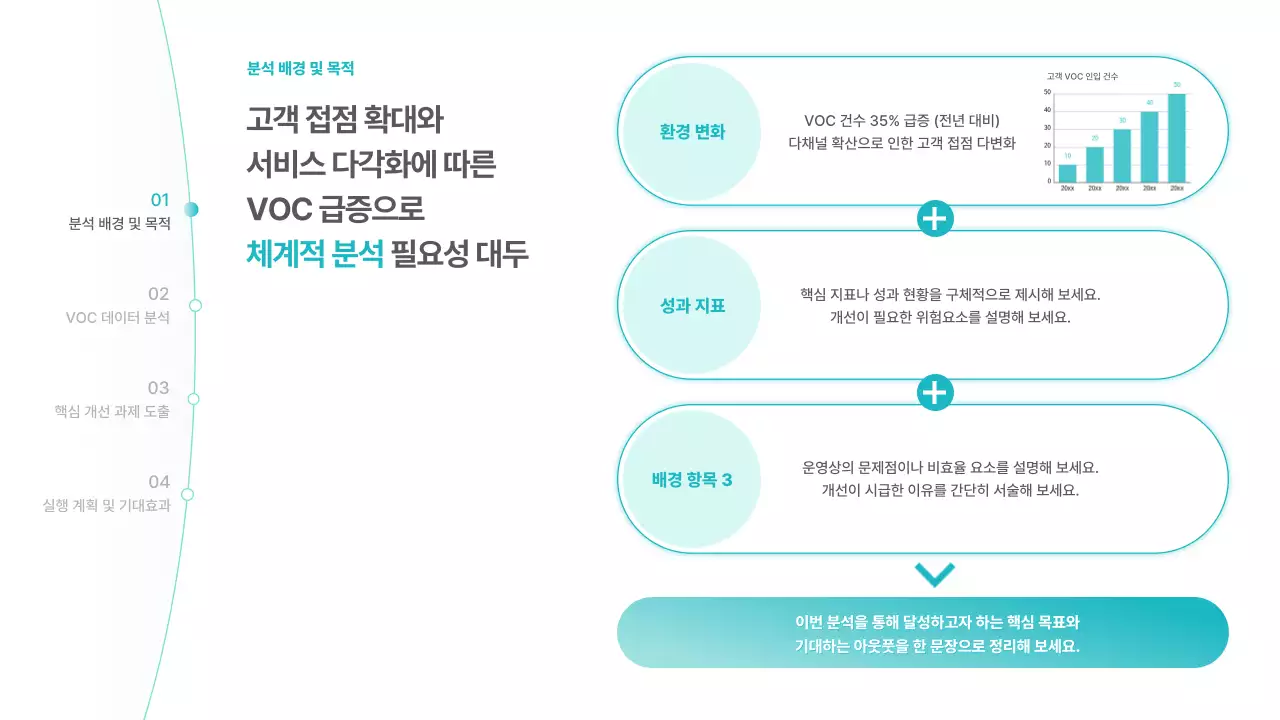 하늘색 미니멀 분석 보고서