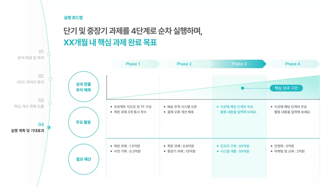 하늘색 미니멀 분석 보고서