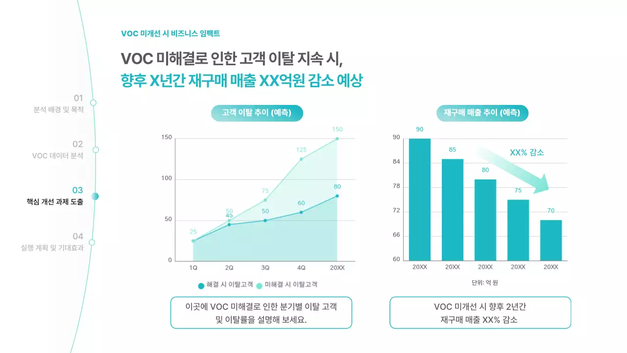 하늘색 미니멀 분석 보고서