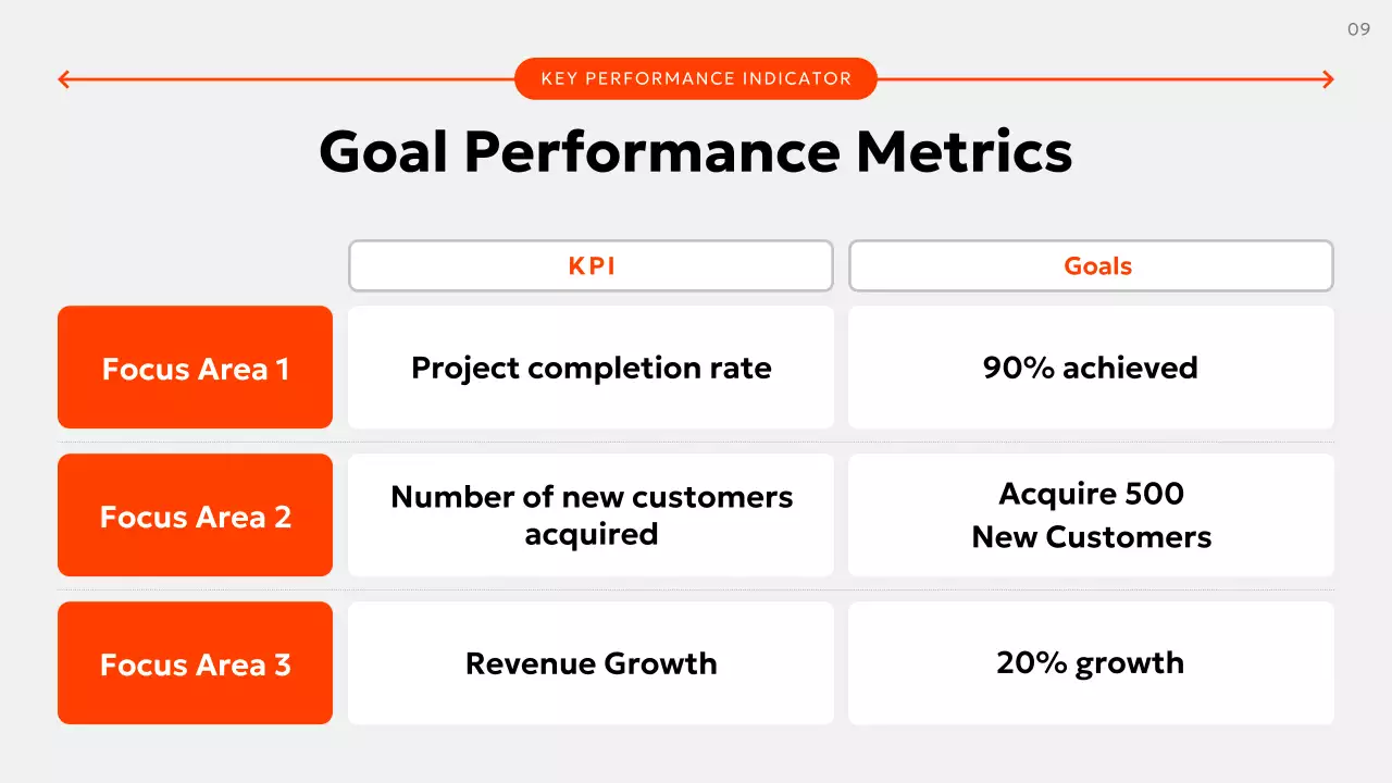 documento de plano de negócios moderno cinza