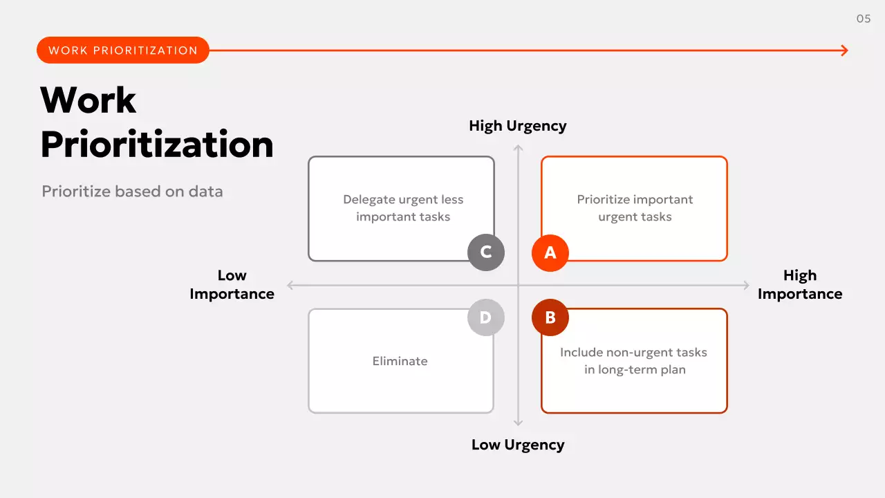 documento de plano de negócios moderno cinza