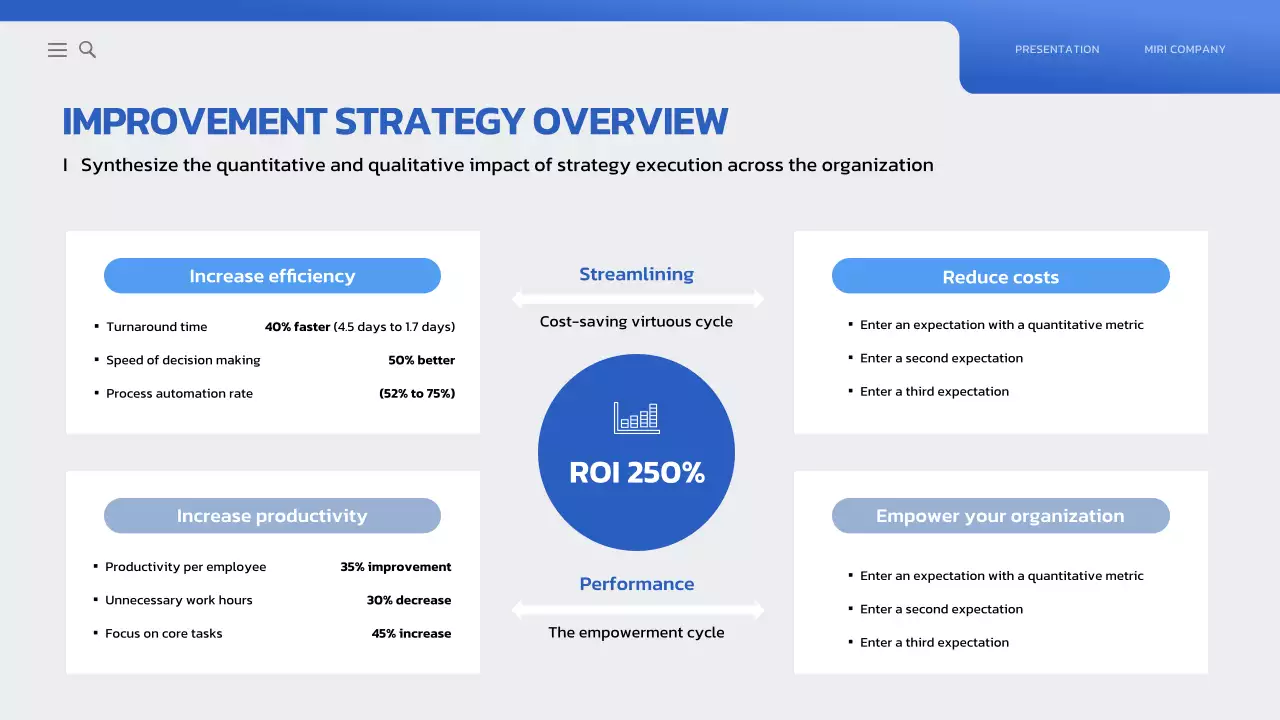 bài thuyết trình kinh doanh hiện đại màu xanh dương