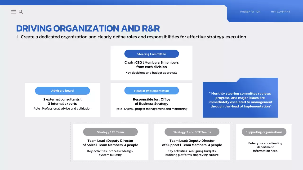 bài thuyết trình kinh doanh hiện đại màu xanh dương