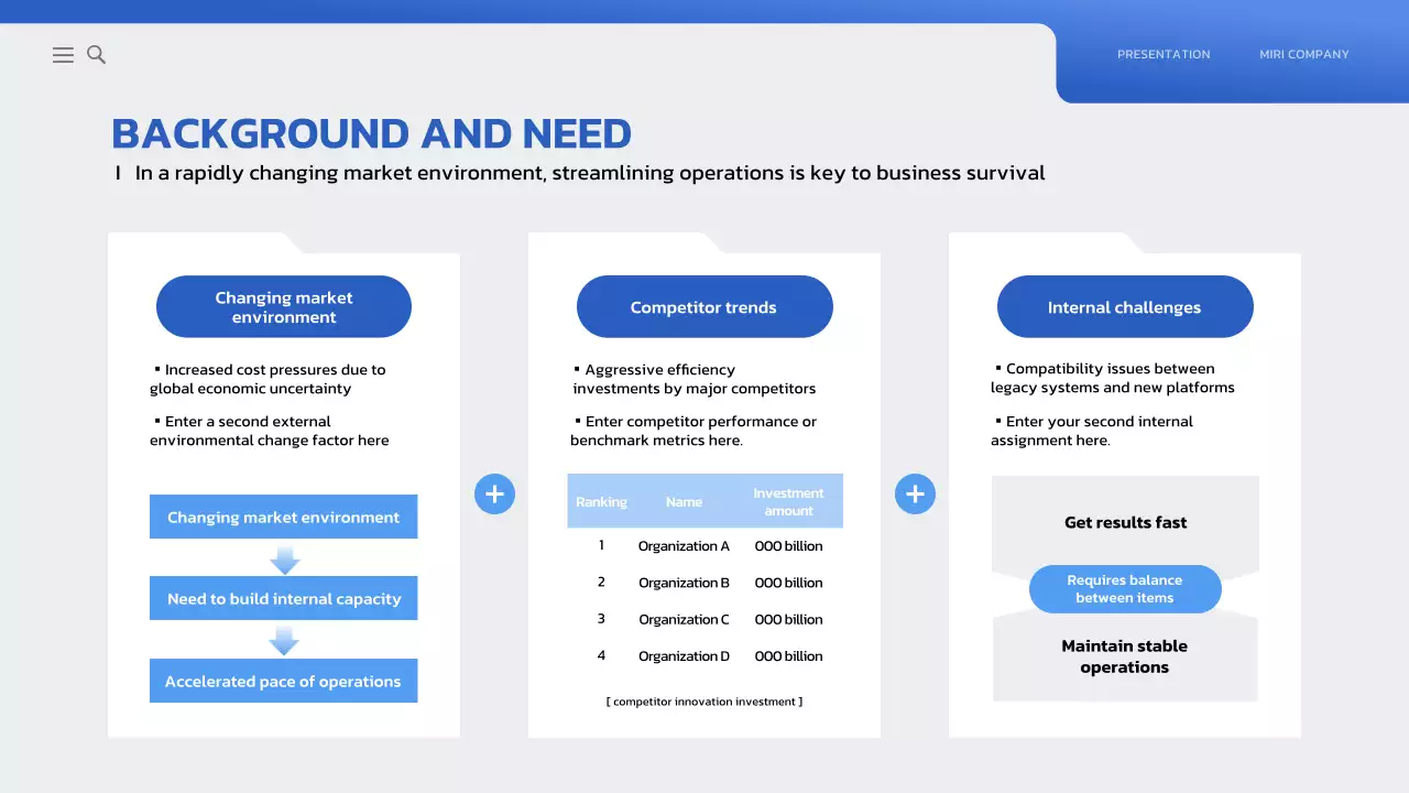 bài thuyết trình kinh doanh hiện đại màu xanh dương