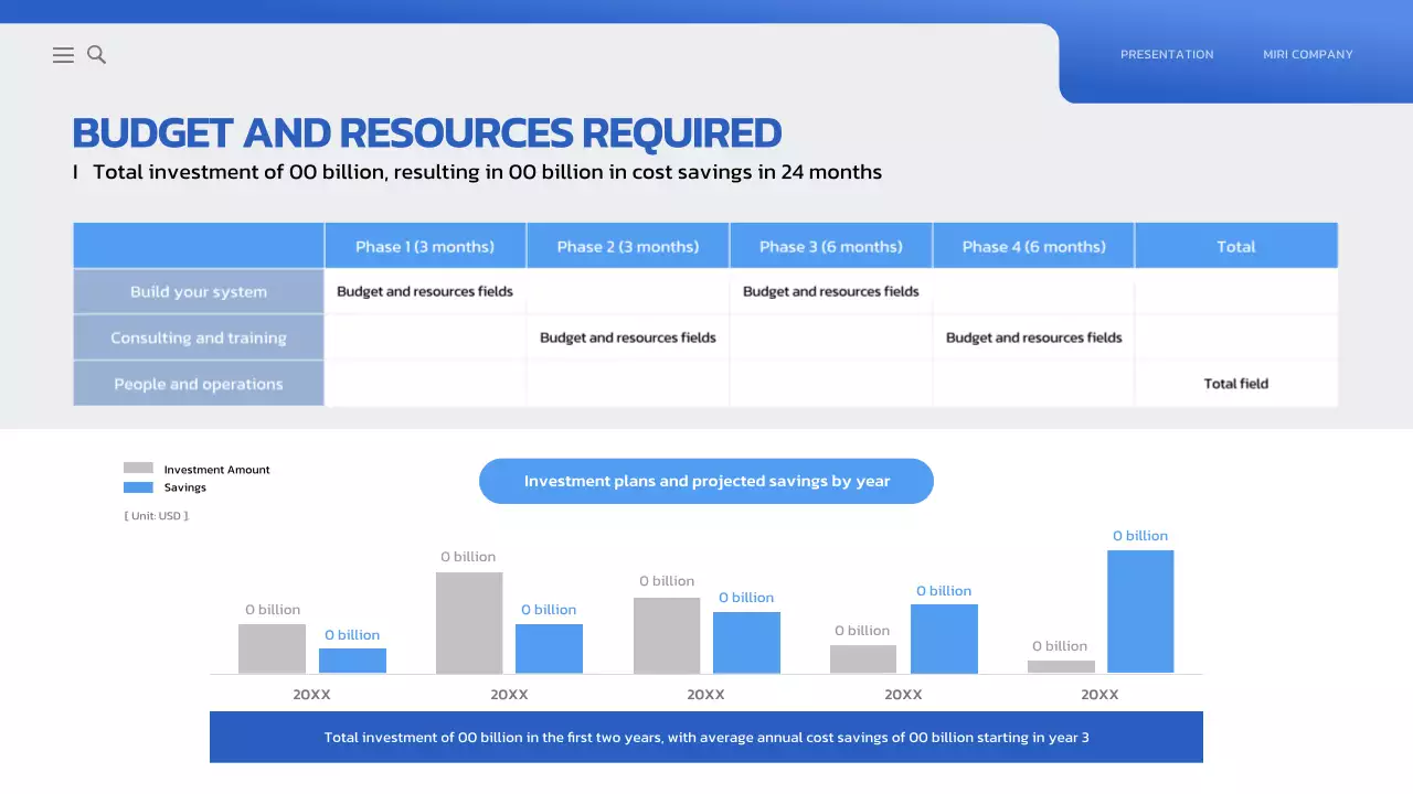 bài thuyết trình kinh doanh hiện đại màu xanh dương
