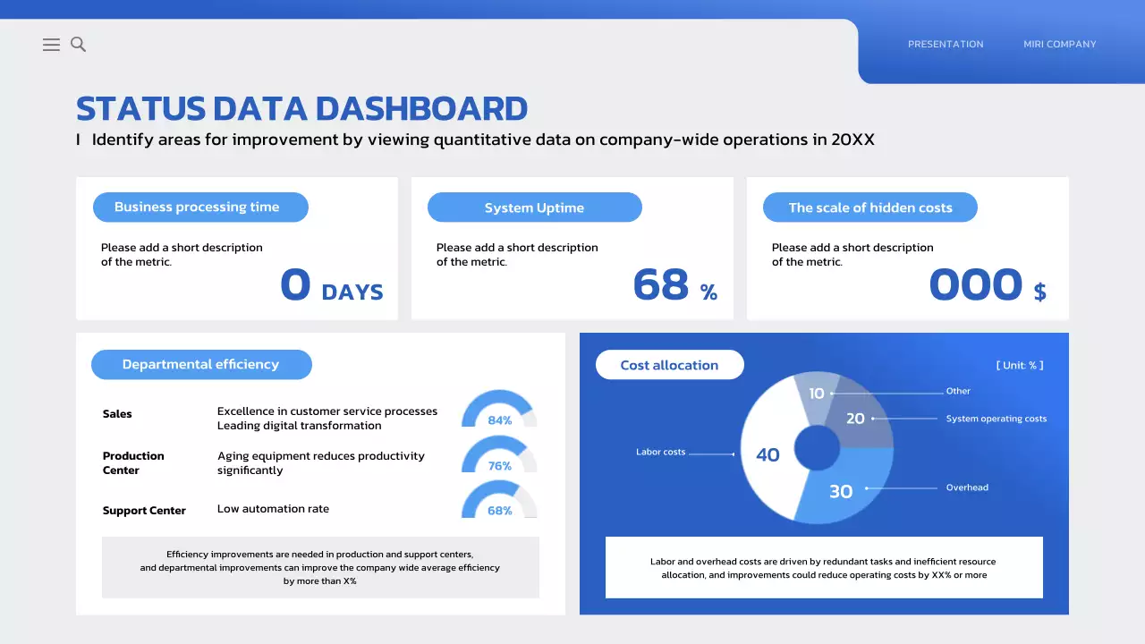 bài thuyết trình kinh doanh hiện đại màu xanh dương