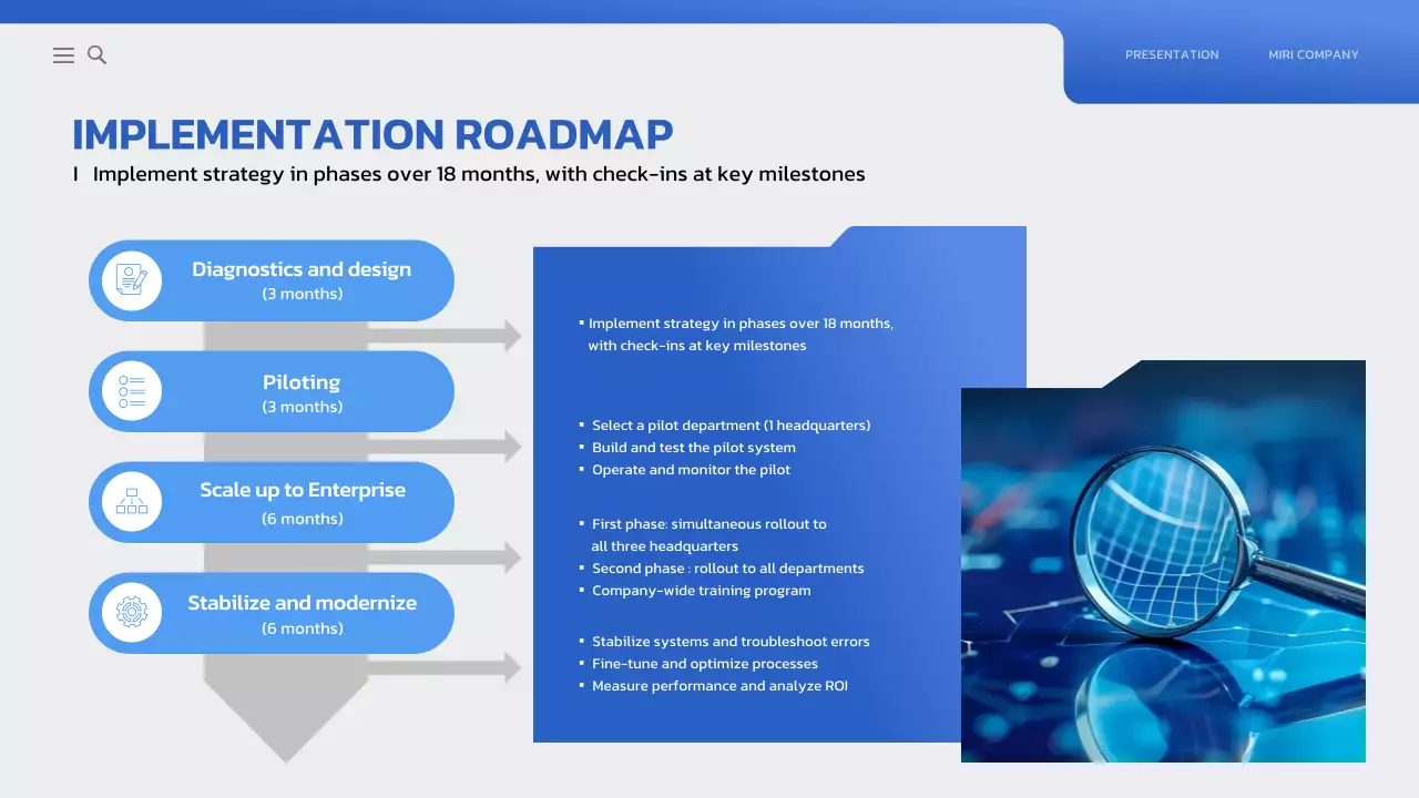 bài thuyết trình kinh doanh hiện đại màu xanh dương