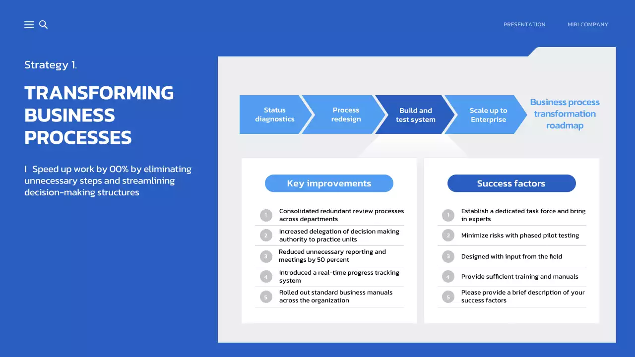 bài thuyết trình kinh doanh hiện đại màu xanh dương