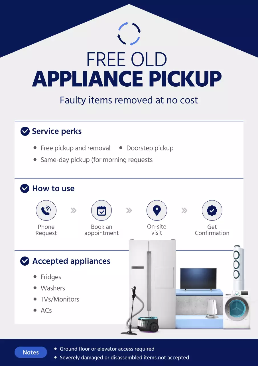 navy modern appliance service guide