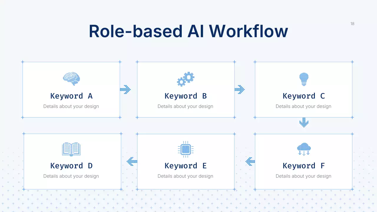 블루 모던 AI 강좌 발표