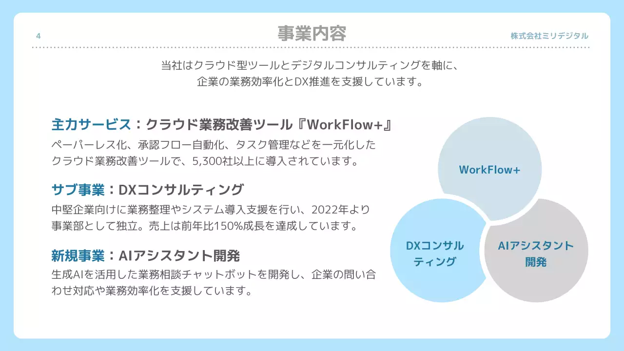 水色 シンプル 採用 資料