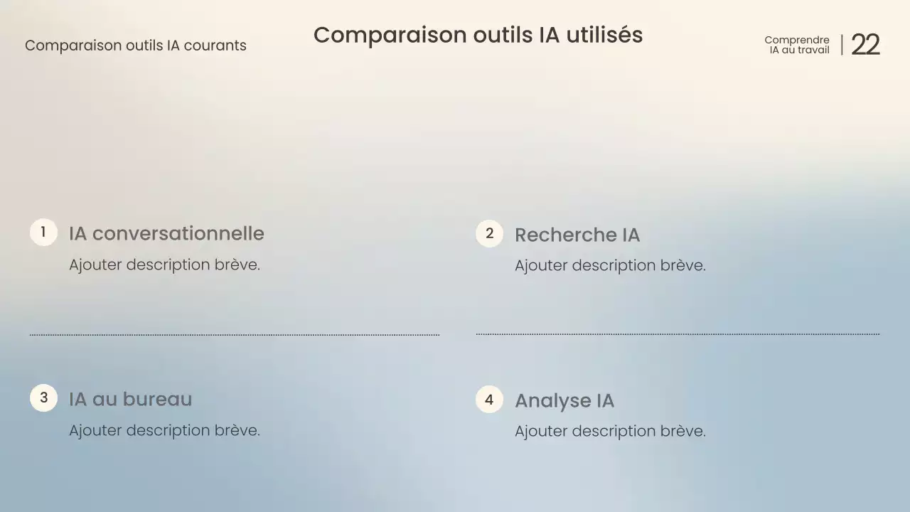 Conférence sur l'IA moderne blanche