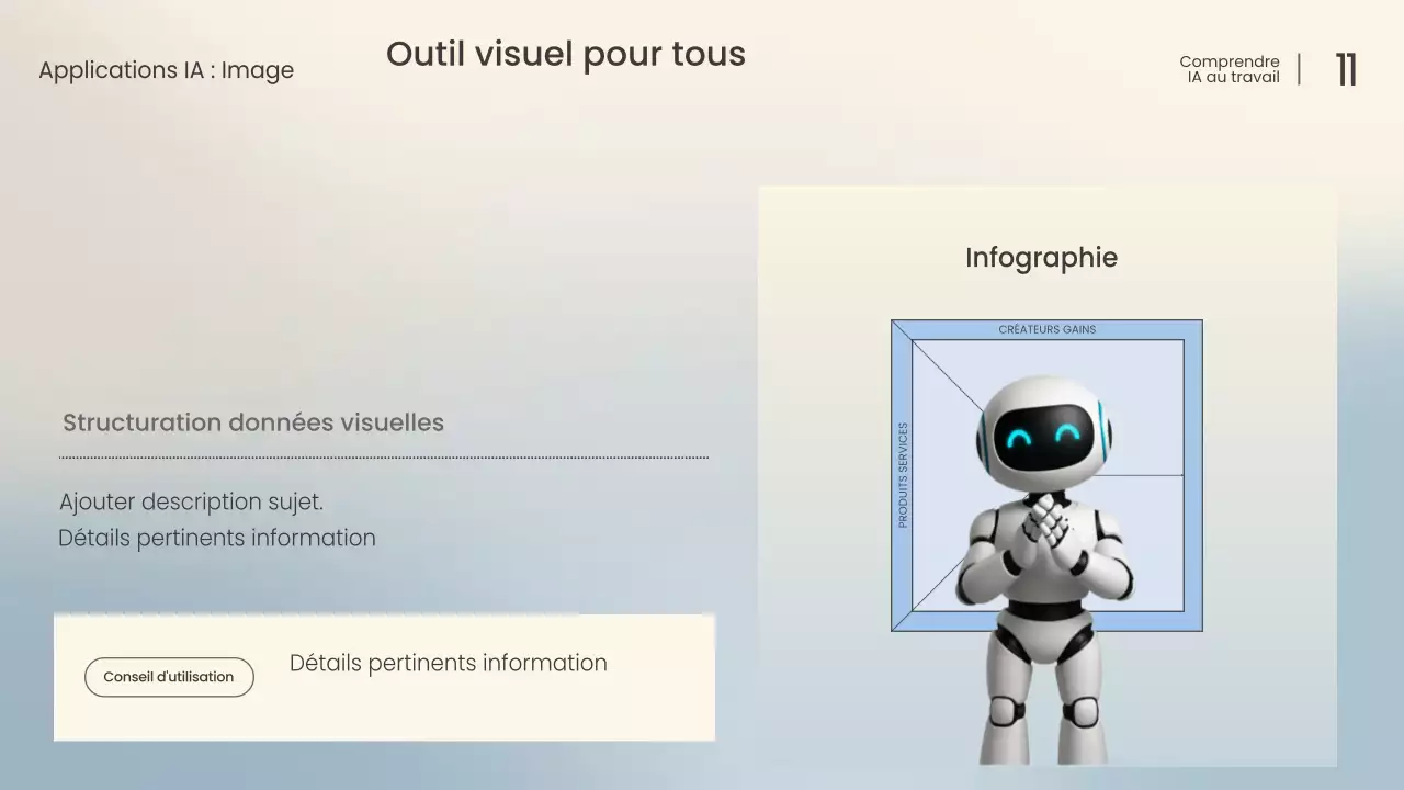 Conférence sur l'IA moderne blanche