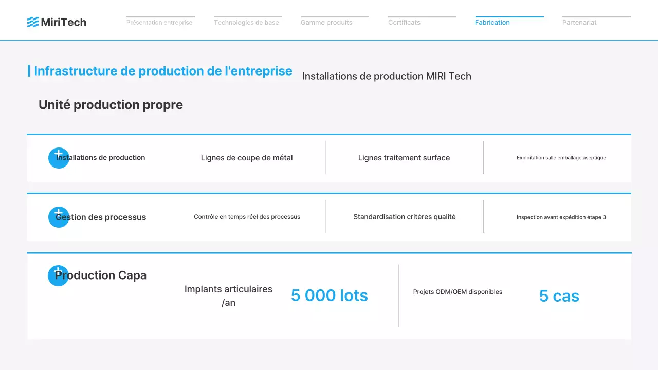 Publicité pour un dispositif médical moderne bleu