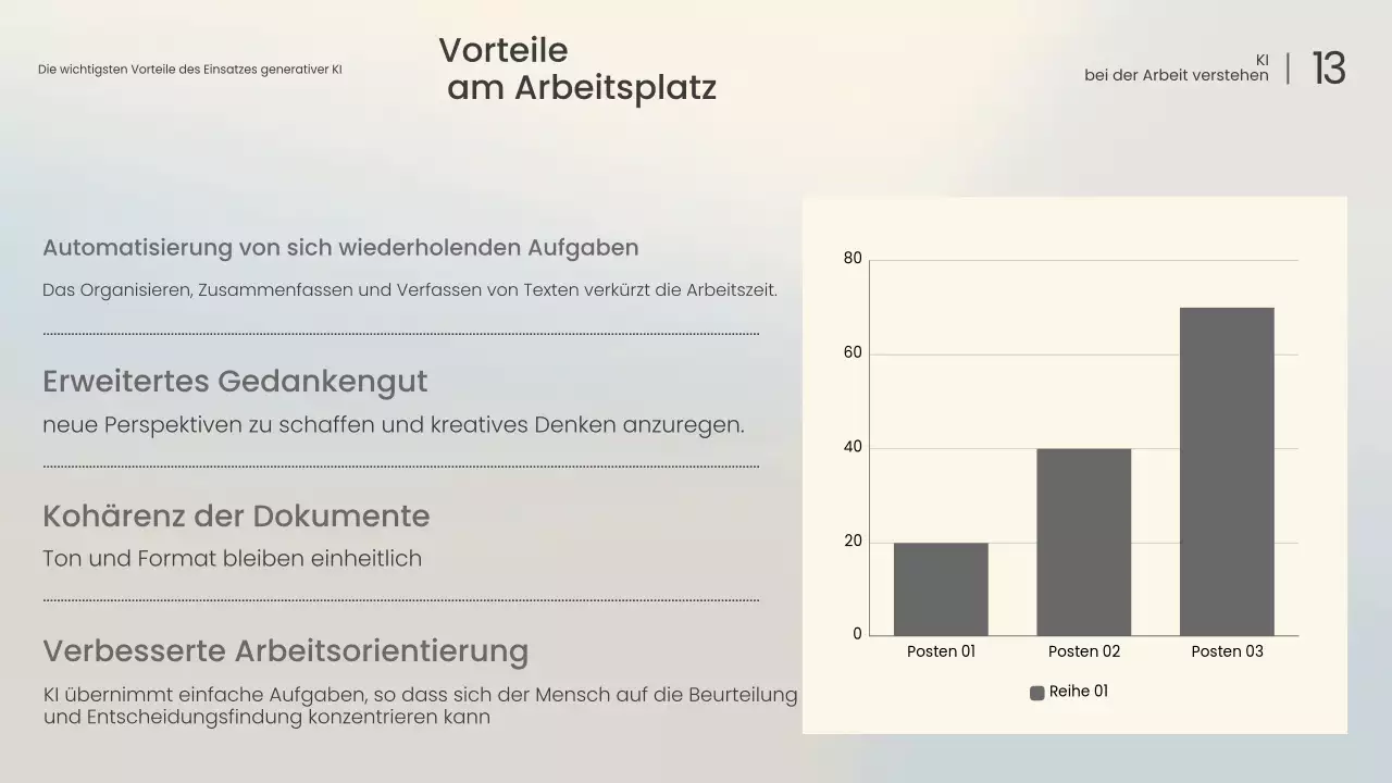 Vorlesung „Weiße moderne KI“