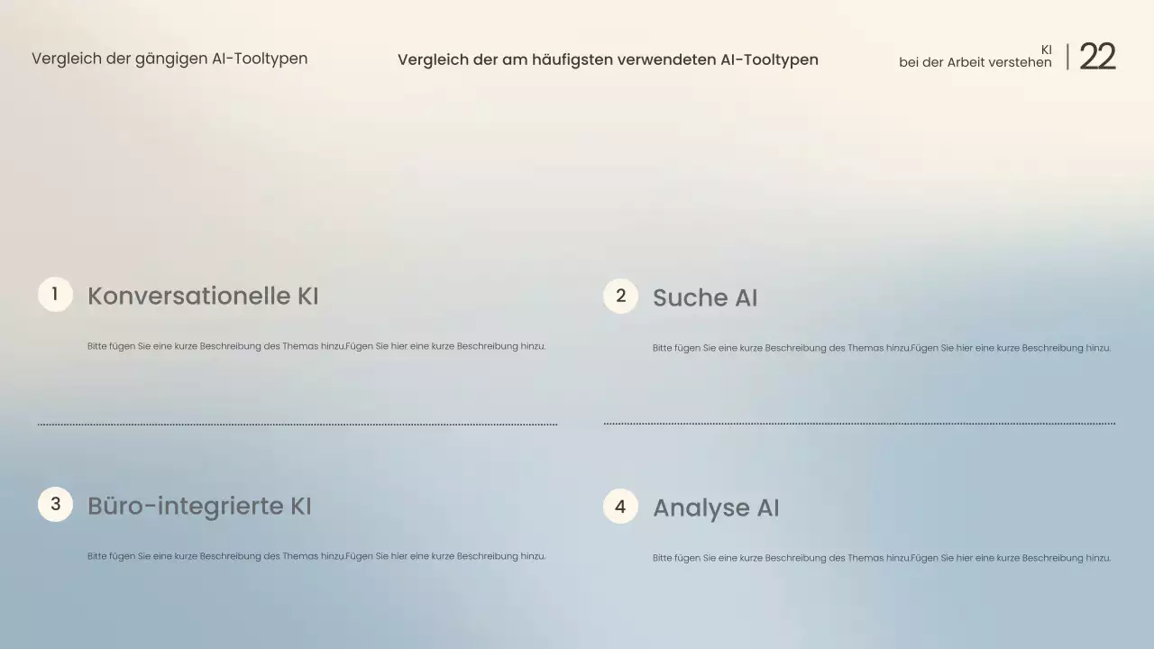 Vorlesung „Weiße moderne KI“