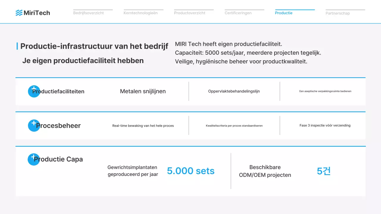 Blauwe advertentie voor een modern medisch apparaat