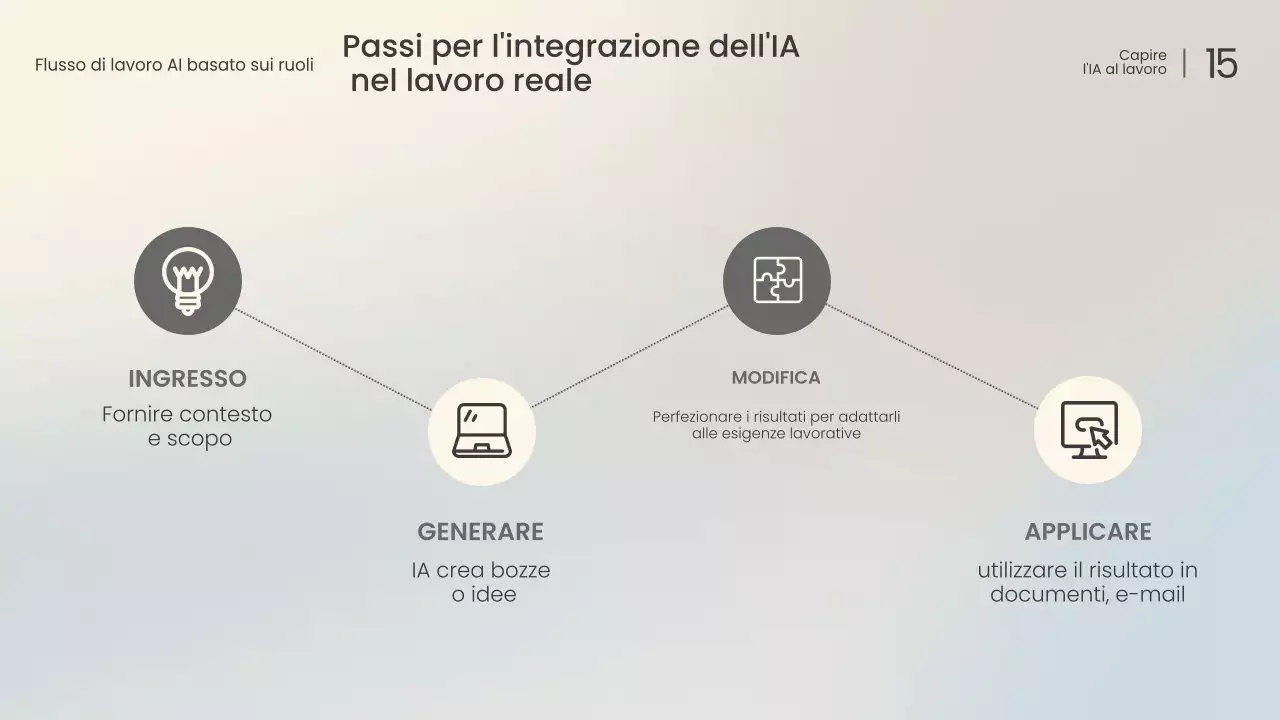 Conferenza sull'intelligenza artificiale moderna bianca