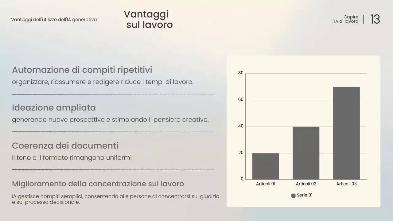 Conferenza sull'intelligenza artificiale moderna bianca
