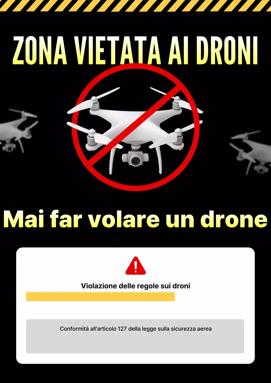 Rischio di base dei droni neri