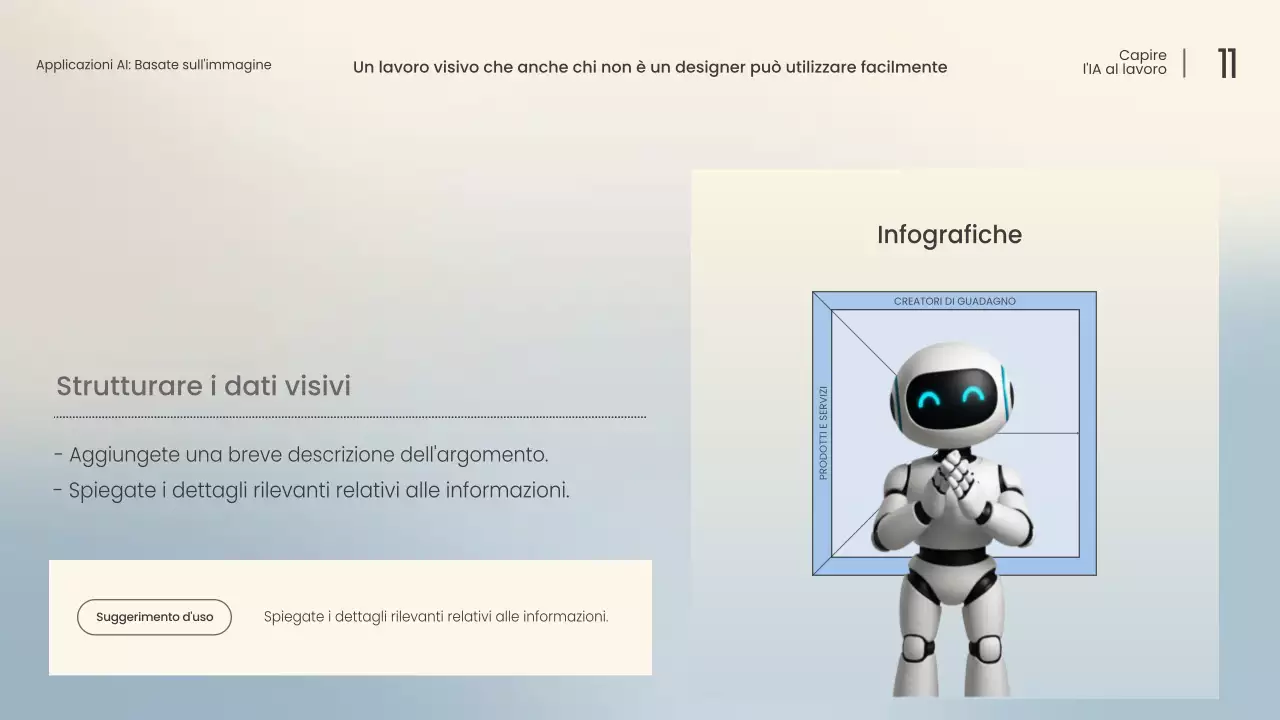 Conferenza sull'intelligenza artificiale moderna bianca