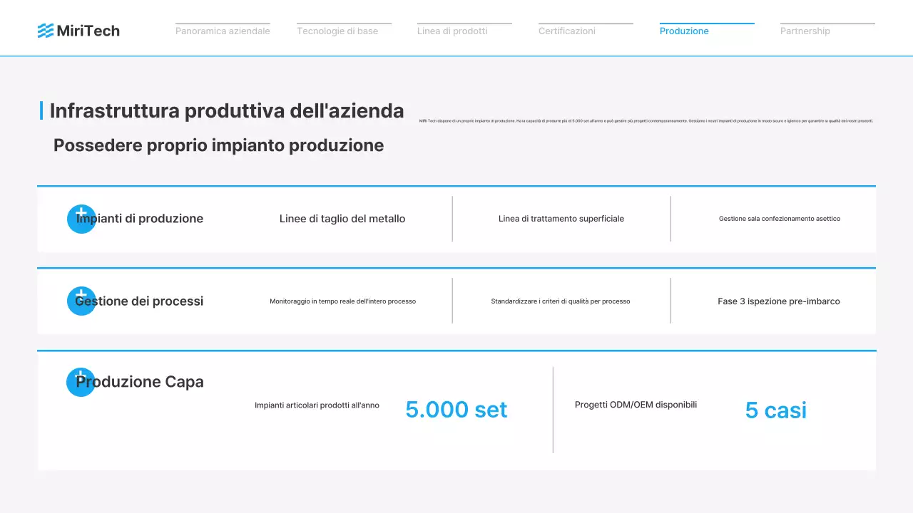Pubblicità del dispositivo medico moderno blu