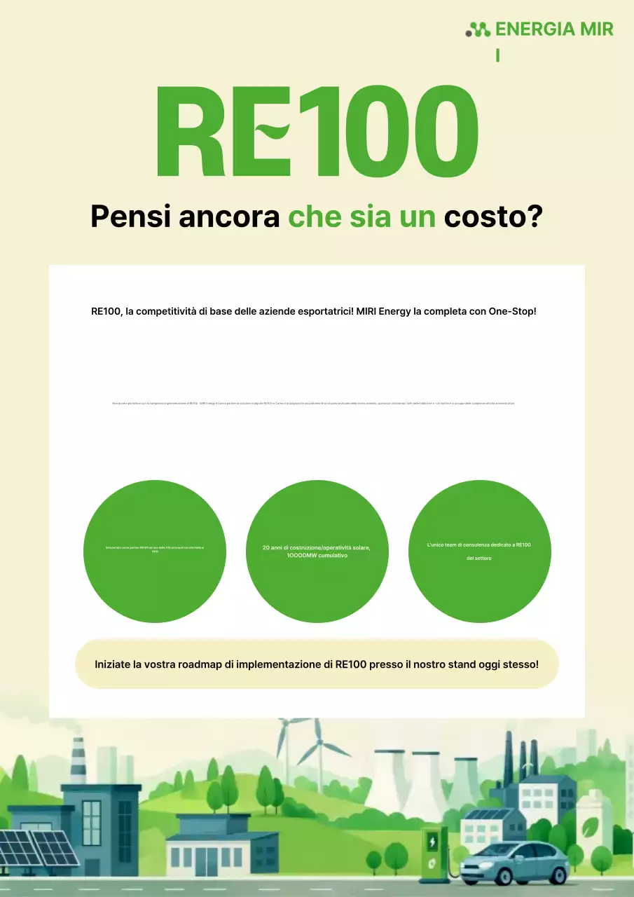 Pubblicità sull'energia verde moderna