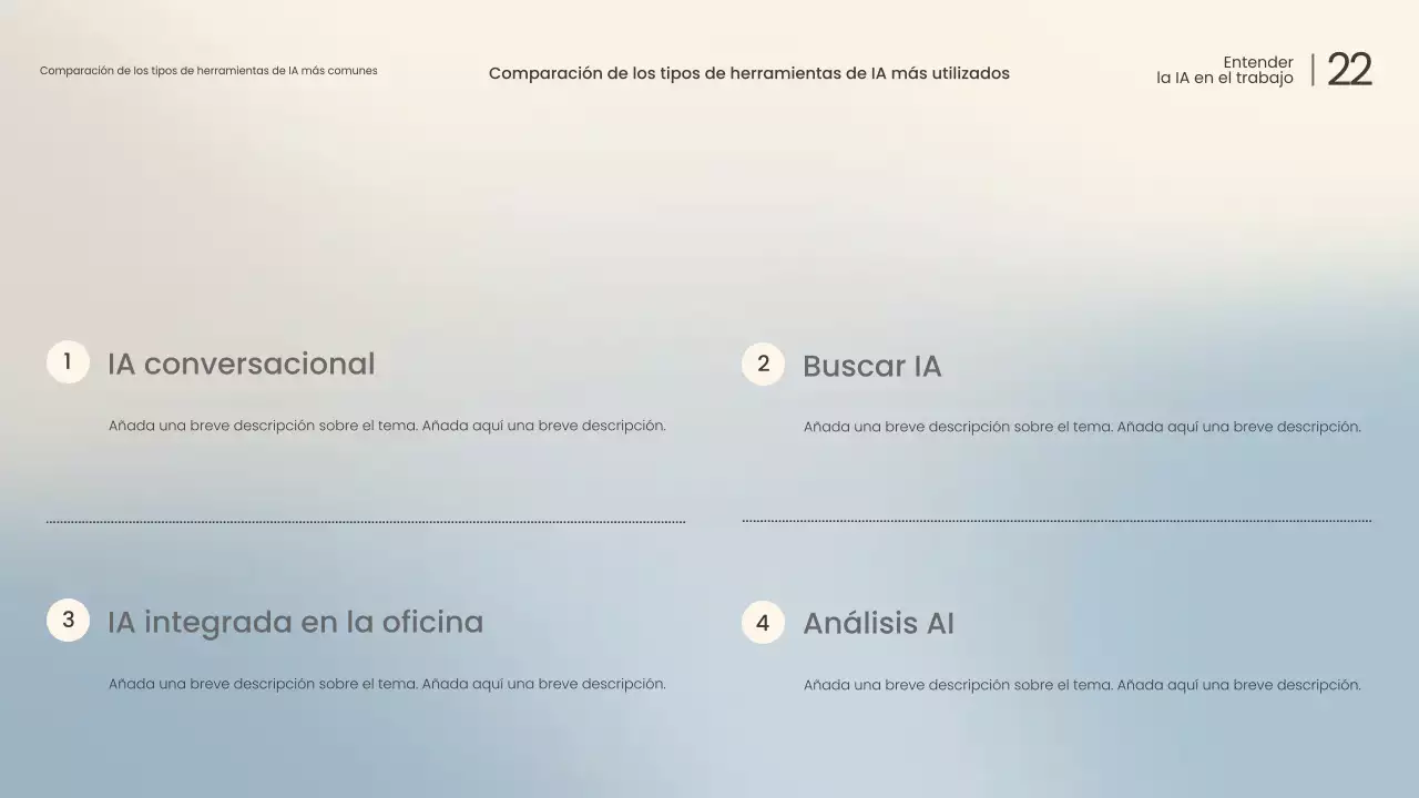 Conferencia sobre IA moderna y blanca