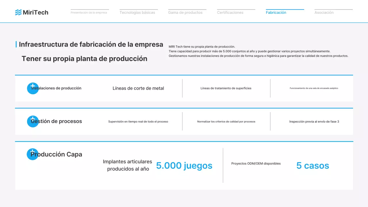Anuncio de dispositivo médico moderno azul